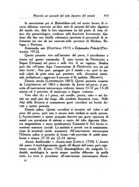 Archivio italiano di scienze mediche coloniali