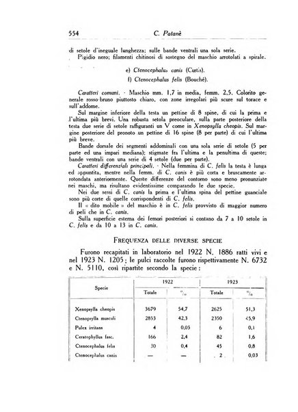 Archivio italiano di scienze mediche coloniali