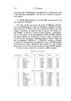 giornale/RML0030840/1930/unico/00000646