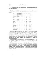 giornale/RML0030840/1930/unico/00000652