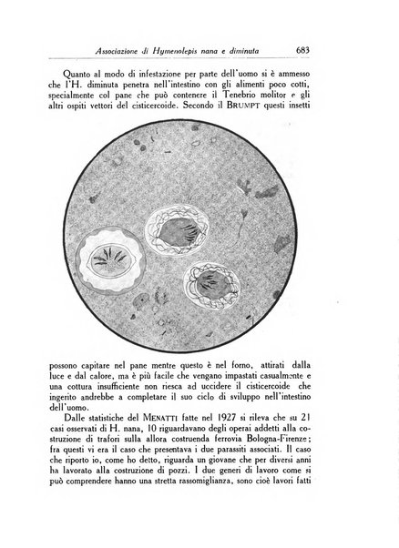 Archivio italiano di scienze mediche coloniali