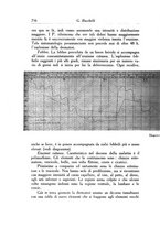 giornale/RML0030840/1930/unico/00000772