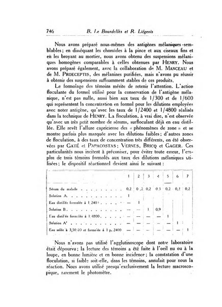 Archivio italiano di scienze mediche coloniali