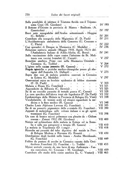 Archivio italiano di scienze mediche coloniali