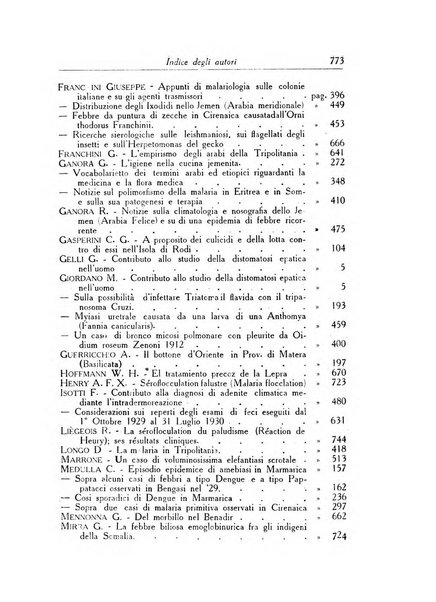 Archivio italiano di scienze mediche coloniali