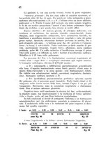 giornale/RML0030840/1931/unico/00000106