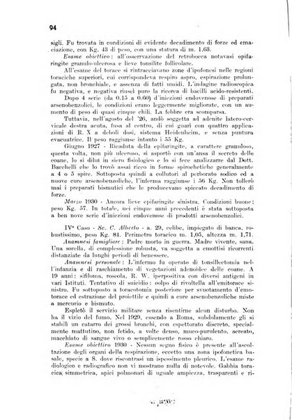 Archivio italiano di scienze mediche coloniali