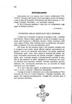 giornale/RML0030840/1931/unico/00000142