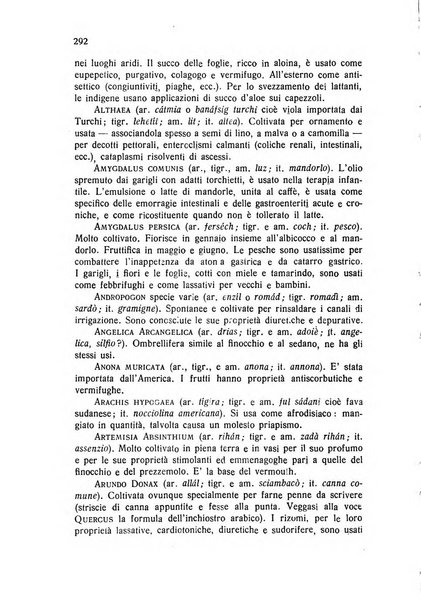 Archivio italiano di scienze mediche coloniali