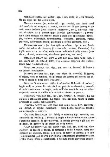 Archivio italiano di scienze mediche coloniali