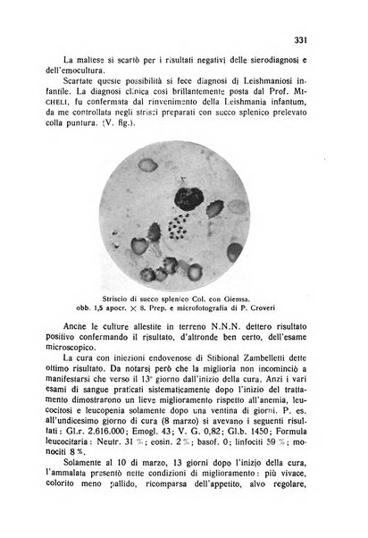 Archivio italiano di scienze mediche coloniali