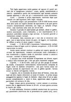 giornale/RML0030840/1931/unico/00000513