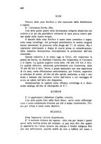 giornale/RML0030840/1931/unico/00000542