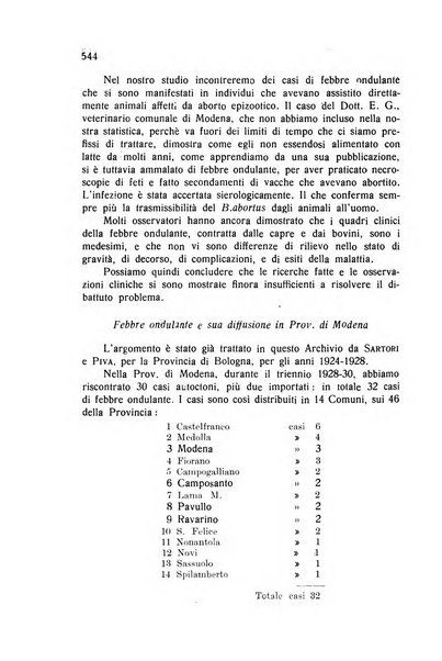 Archivio italiano di scienze mediche coloniali