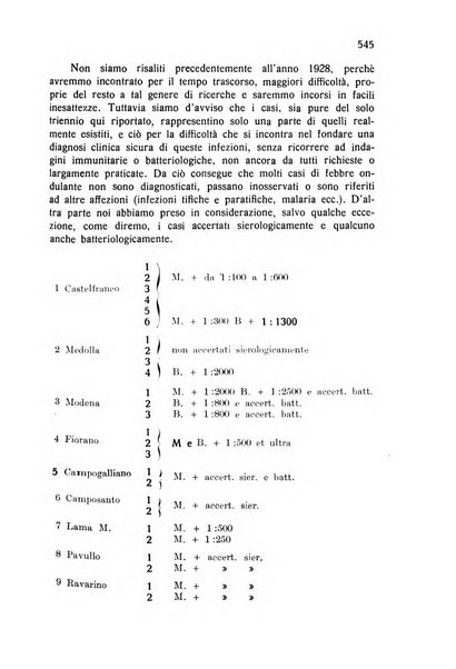 Archivio italiano di scienze mediche coloniali