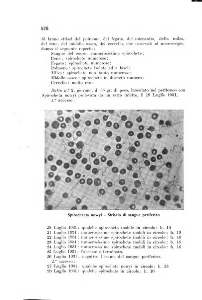 Archivio italiano di scienze mediche coloniali