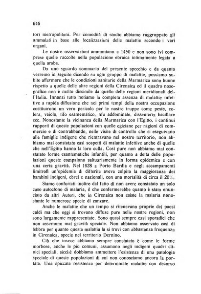 Archivio italiano di scienze mediche coloniali