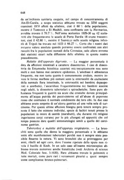 Archivio italiano di scienze mediche coloniali