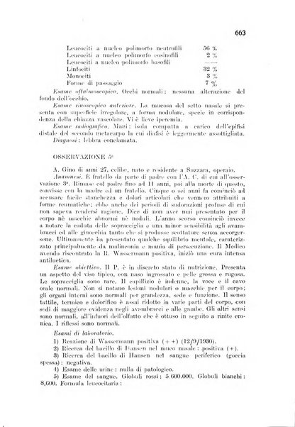 Archivio italiano di scienze mediche coloniali