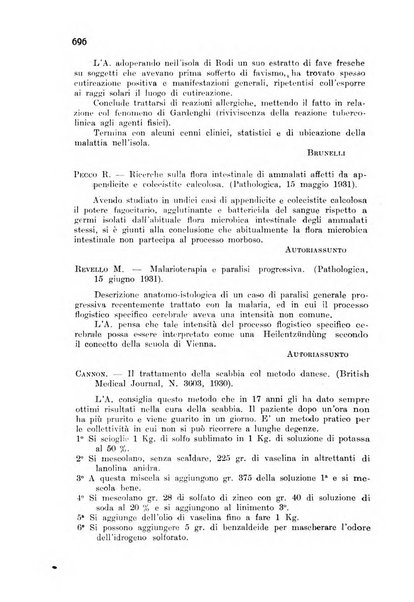 Archivio italiano di scienze mediche coloniali