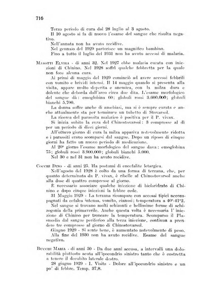 Archivio italiano di scienze mediche coloniali