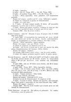 giornale/RML0030840/1931/unico/00000795