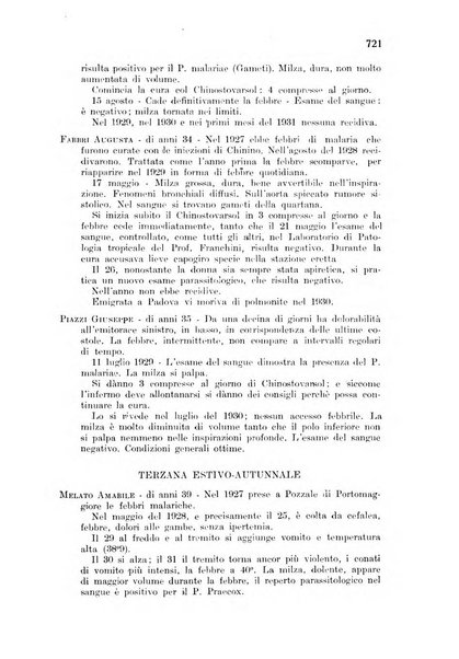 Archivio italiano di scienze mediche coloniali