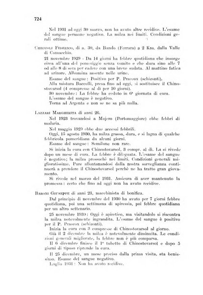 Archivio italiano di scienze mediche coloniali