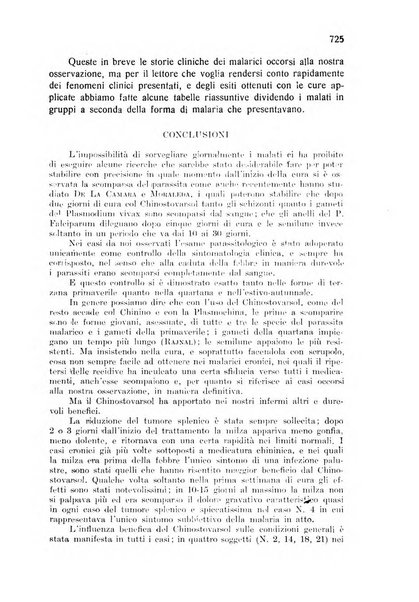 Archivio italiano di scienze mediche coloniali