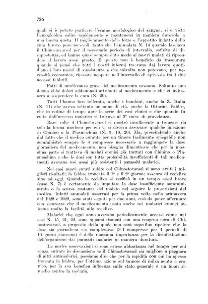 Archivio italiano di scienze mediche coloniali