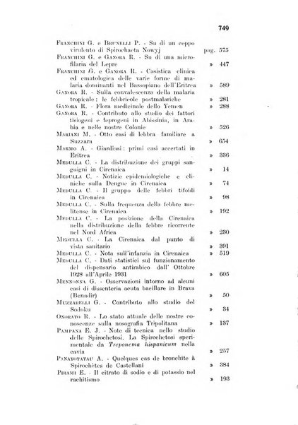 Archivio italiano di scienze mediche coloniali