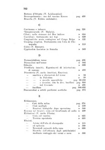 Archivio italiano di scienze mediche coloniali