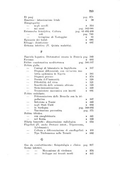 Archivio italiano di scienze mediche coloniali