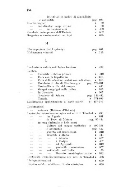 Archivio italiano di scienze mediche coloniali