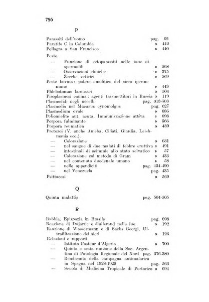 Archivio italiano di scienze mediche coloniali