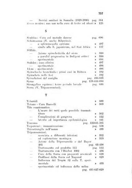 Archivio italiano di scienze mediche coloniali