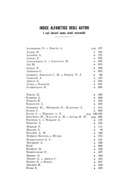 Archivio italiano di scienze mediche coloniali