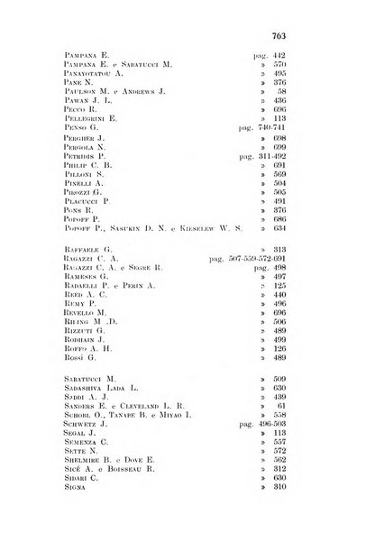 Archivio italiano di scienze mediche coloniali