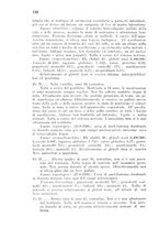 giornale/RML0030840/1932/unico/00000120