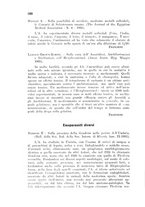 giornale/RML0030840/1932/unico/00000202