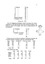 giornale/RML0030840/1933/unico/00000013