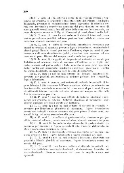 Archivio italiano di scienze mediche coloniali