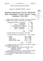 giornale/RML0030840/1933/unico/00000429