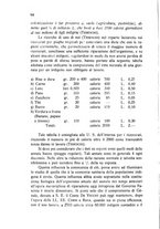giornale/RML0030840/1934/unico/00000104