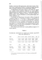 giornale/RML0030840/1934/unico/00000210