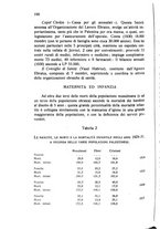 giornale/RML0030840/1934/unico/00000212