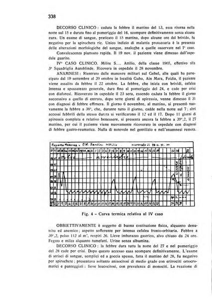 Archivio italiano di scienze mediche coloniali