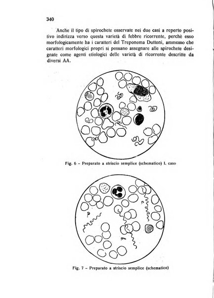 Archivio italiano di scienze mediche coloniali