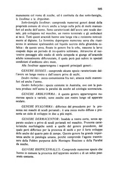 Archivio italiano di scienze mediche coloniali