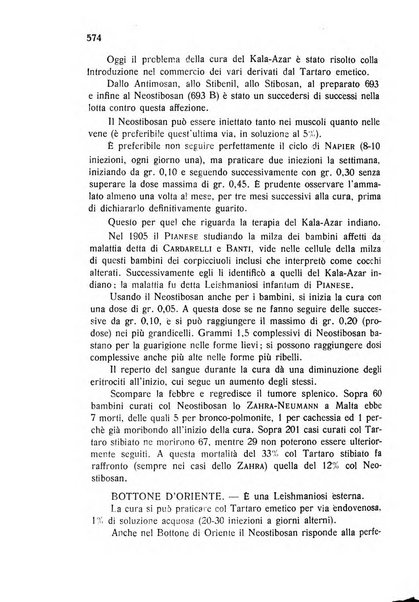 Archivio italiano di scienze mediche coloniali